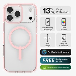 Features ** Pink Sorbet Features ** Pink Sorbet