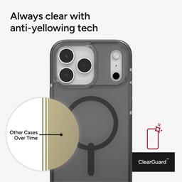 Always clear with anti-yellowing tech ** Midnight Black Always clear with anti-yellowing tech ** Midnight Black