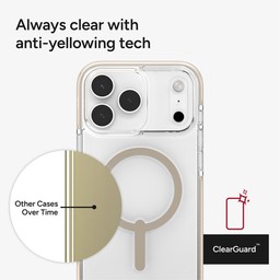 Always clear with anti-yellowing tech ** Titanium Always clear with anti-yellowing tech ** Titanium