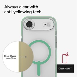 Always clear with anti yellowing tech ** Mystic Green Always clear with anti yellowing tech ** Mystic Green