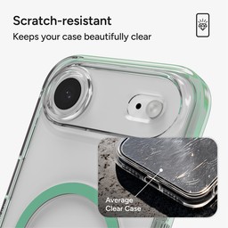 Scratch resistant ** Mystic Green Scratch resistant ** Mystic Green