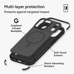 Multi-layer protection ** Flood Black Multi-layer protection ** Flood Black