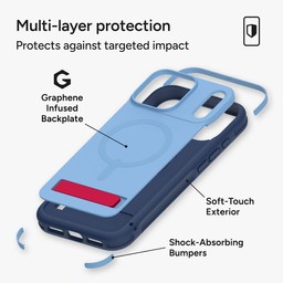 Multi-layer protection ** Royal Ember Multi-layer protection ** Royal Ember