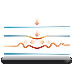 Shatter Protection
||Edge-to-edge impact and shatter protection for your device. Shatter Protection
||Edge-to-edge impact and shatter protection for your device.